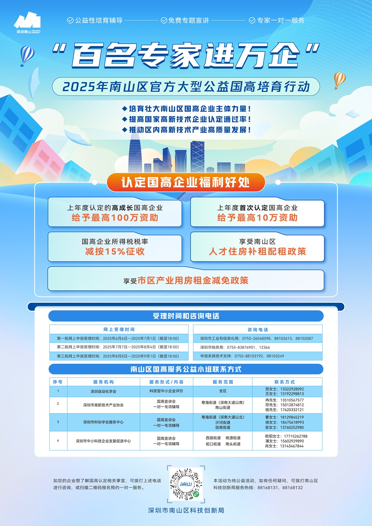 联系方式表格图片