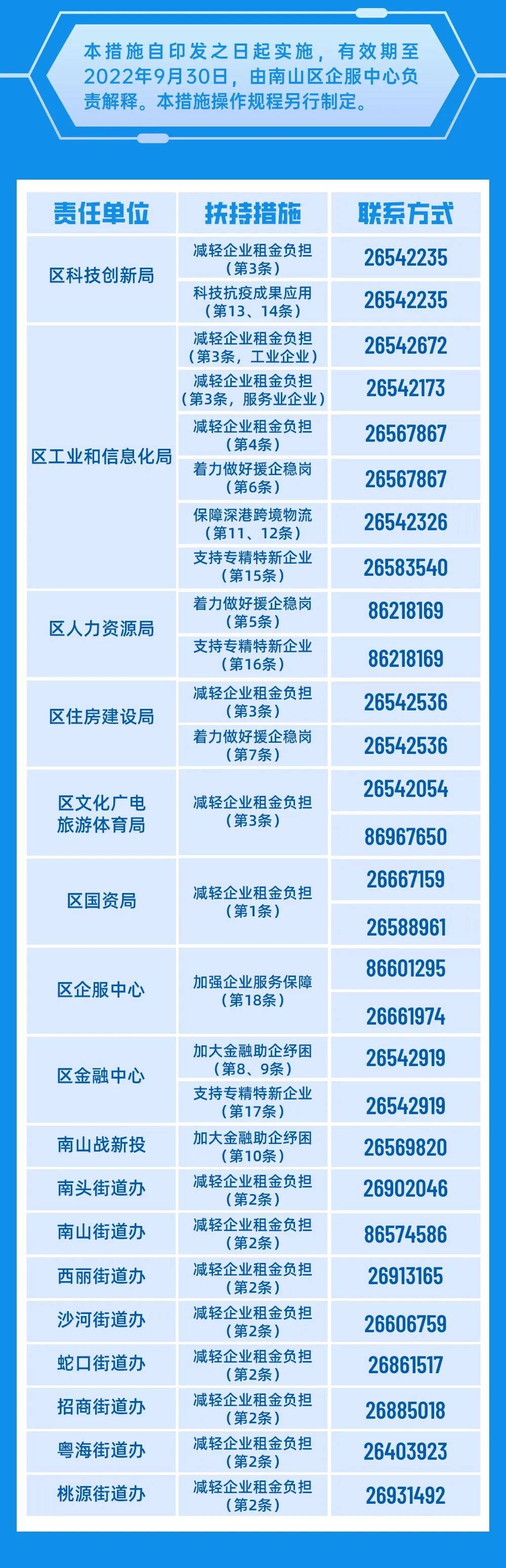 联系方式.jpg