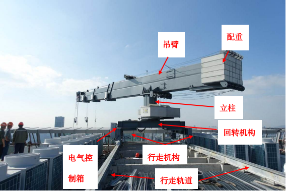 图4：擦窗机安装在涉事建筑物58楼顶部.png