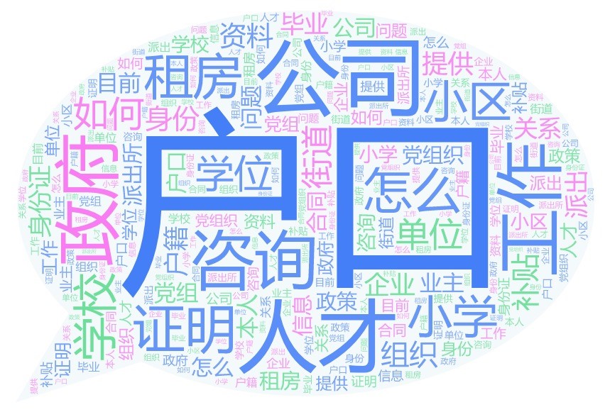 第三季度