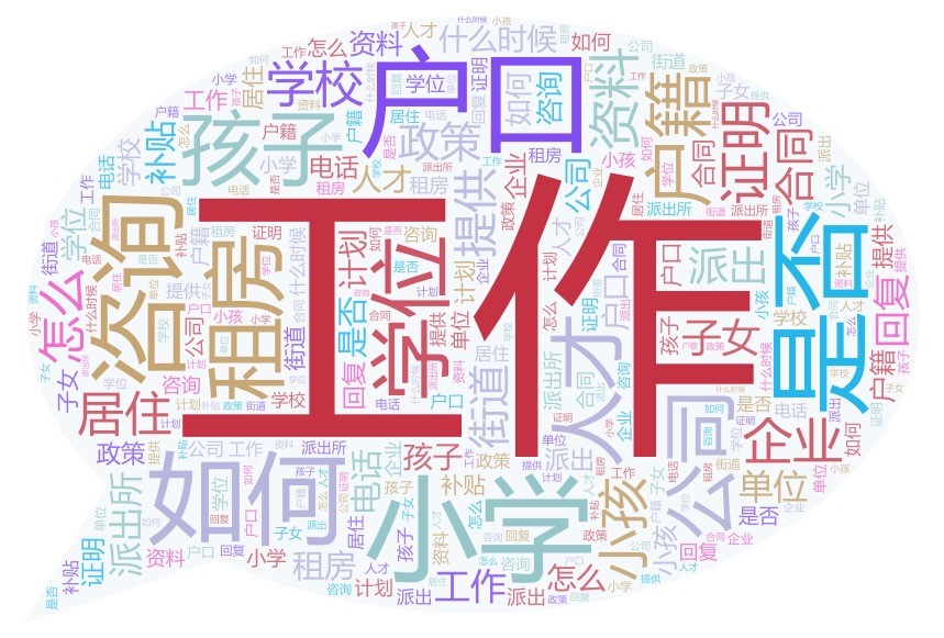 第一季度