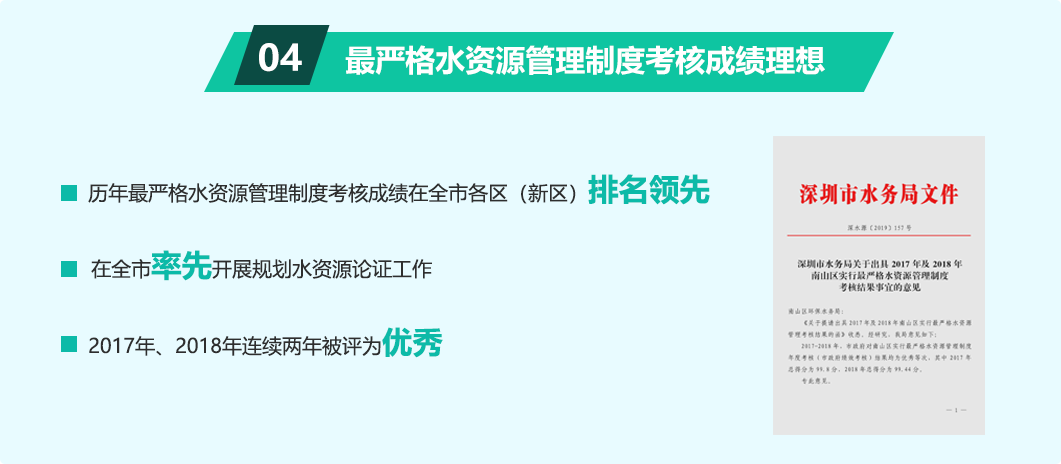 04最严格水资源管理制度考核成绩理想历年最严格水资源管理制度考核成绩在全市各区(新区) 排名领先在全市率先开展规划水资源论证工作■2017年、 2018年连续两年被评为优秀深圳市水务局文件