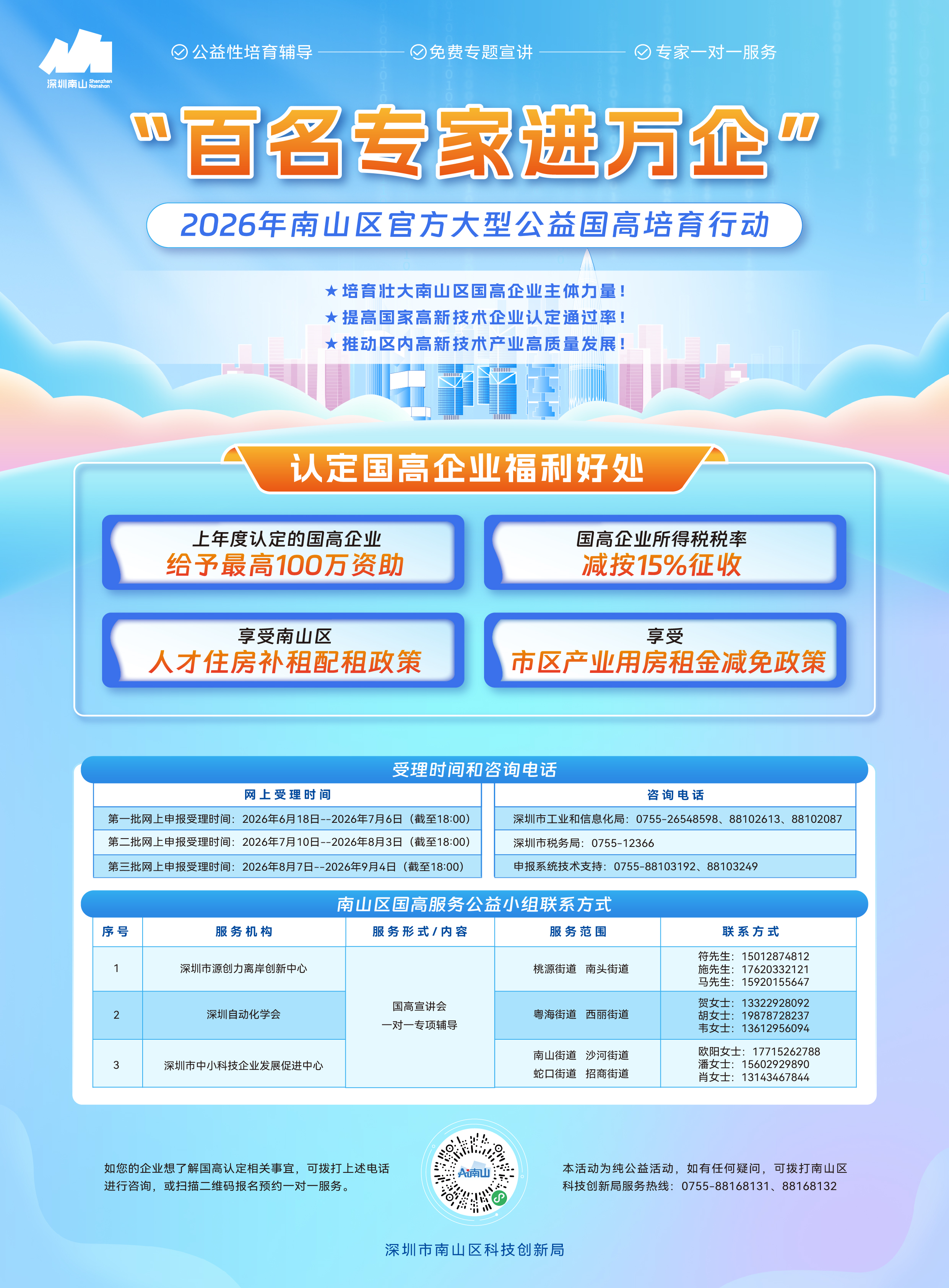 联系方式表格图片
