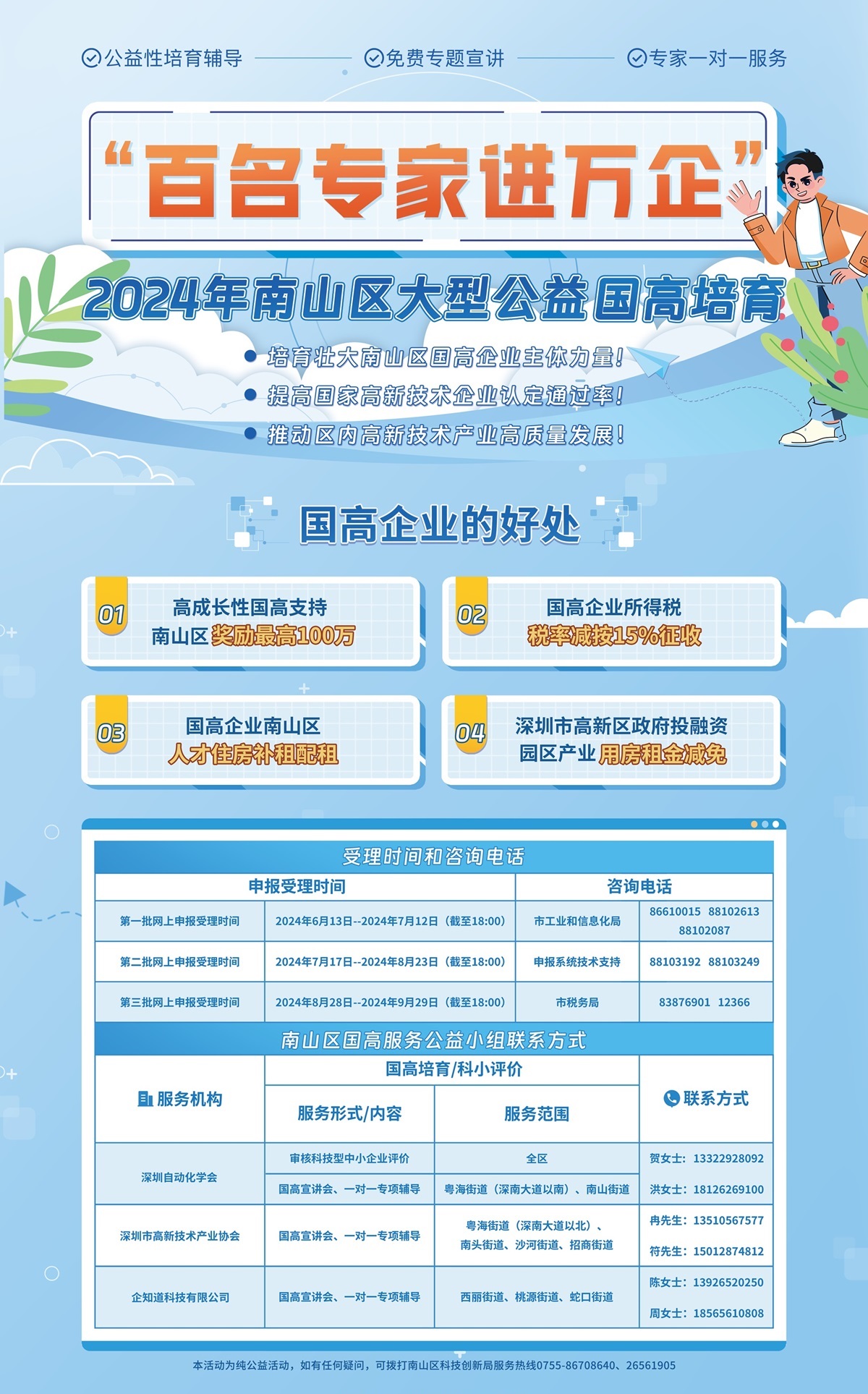 联系方式表格图片