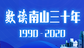 数读南山30年