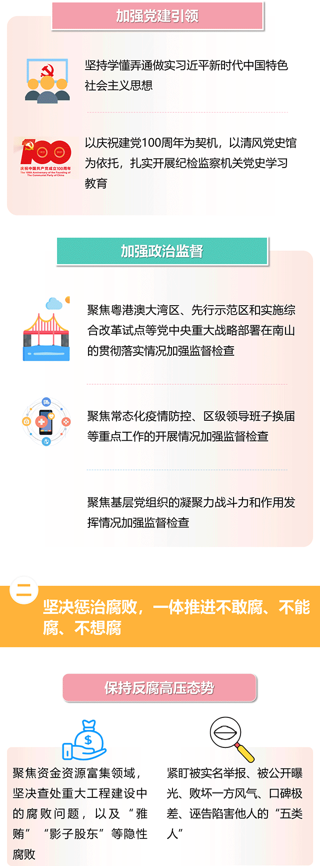 南山一图读懂0331-2.gif