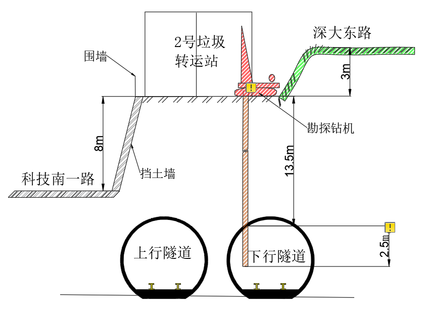 图三：2号垃圾站所处地形断面图.png