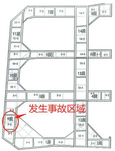 图一 事故现场拆除区域示意图.png