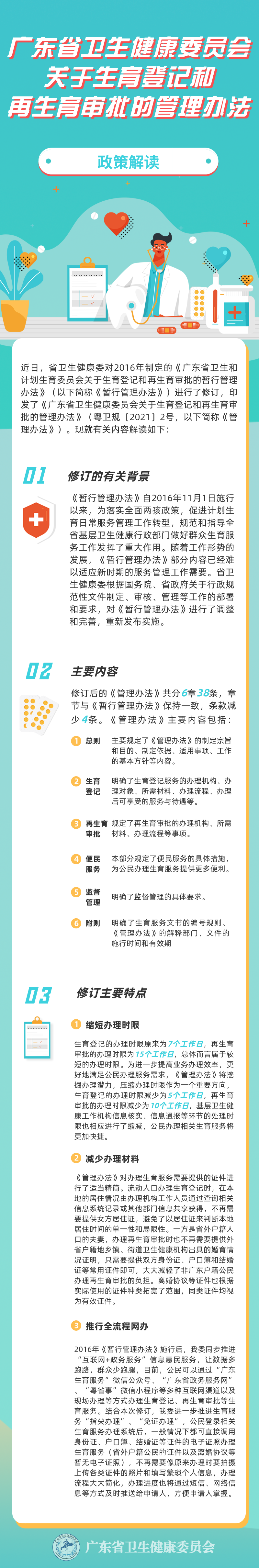 【图片解读】《广东省卫生健康委员会关于生育登记和再生育审批的管理办法》解读.png