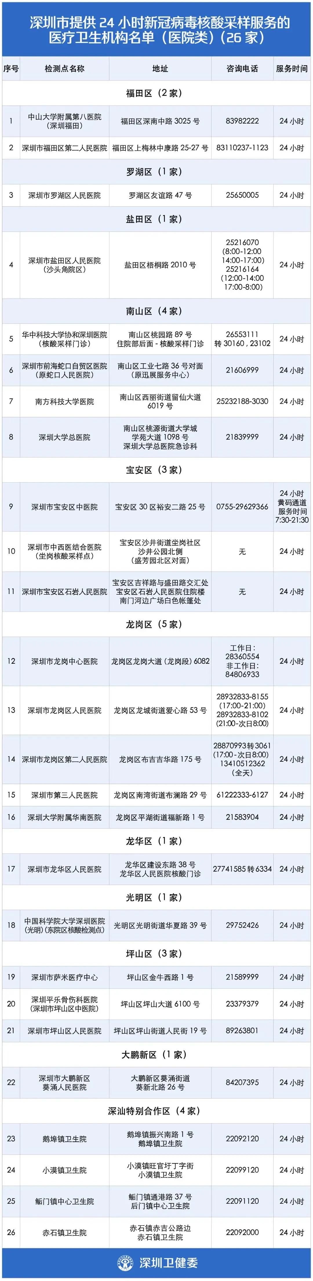 转存图片