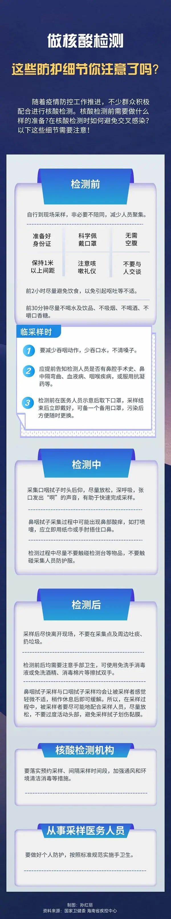 转存图片