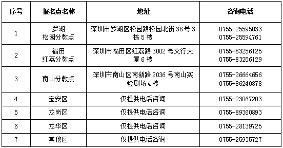 联系方式.png