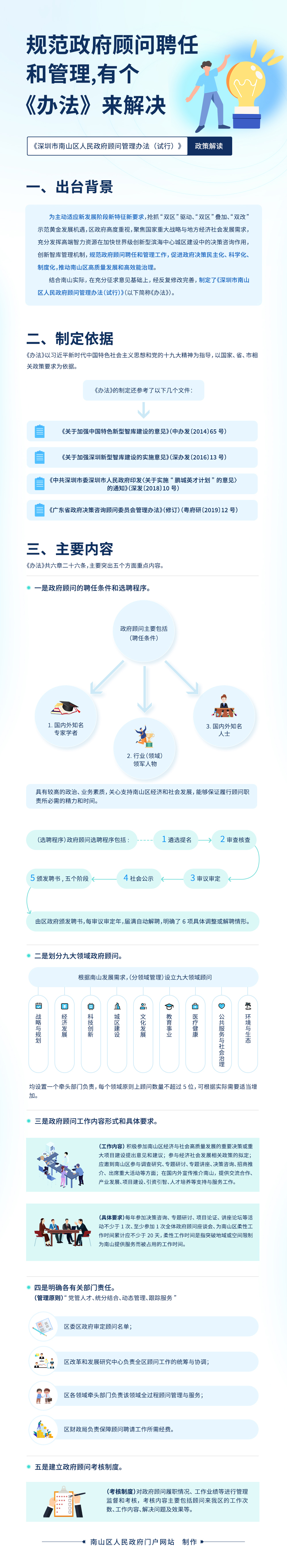 顾问管理办法.jpg