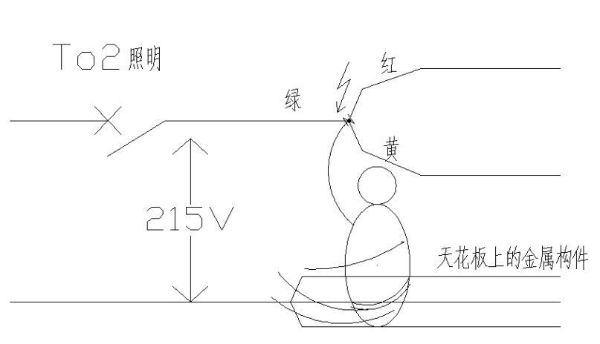 图三  触电示意图