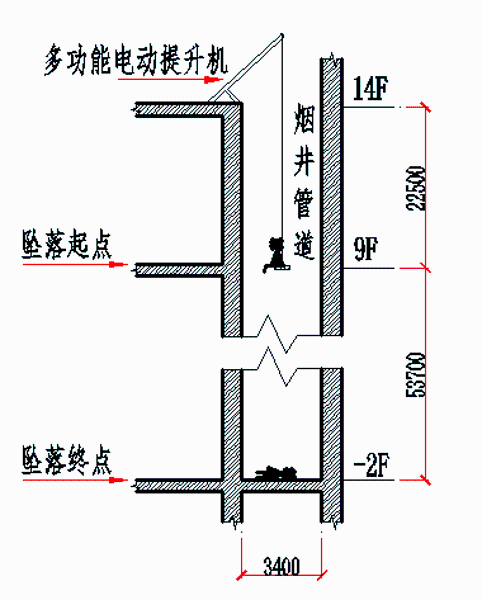 图四  B栋排烟管道剖面图及座板式悬吊系统示意图