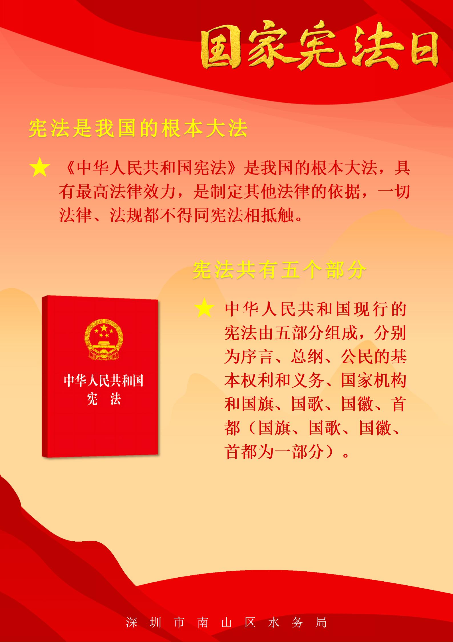 宪法日海报3.jpg