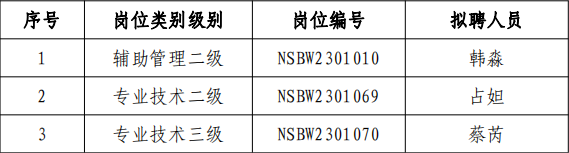 名单.png