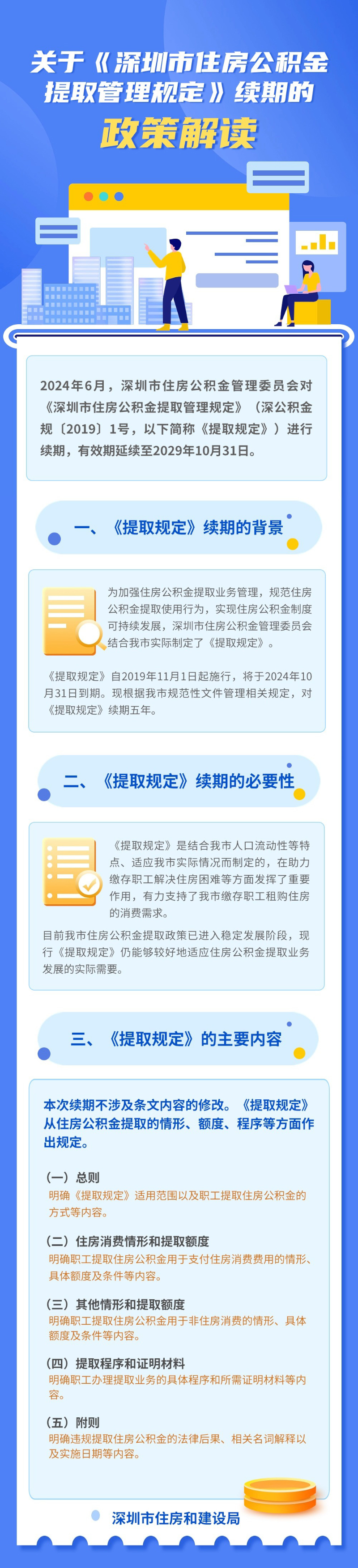 （图解）关于《深圳市住房公积金提取管理规定》续期的政策解读 .jpg
