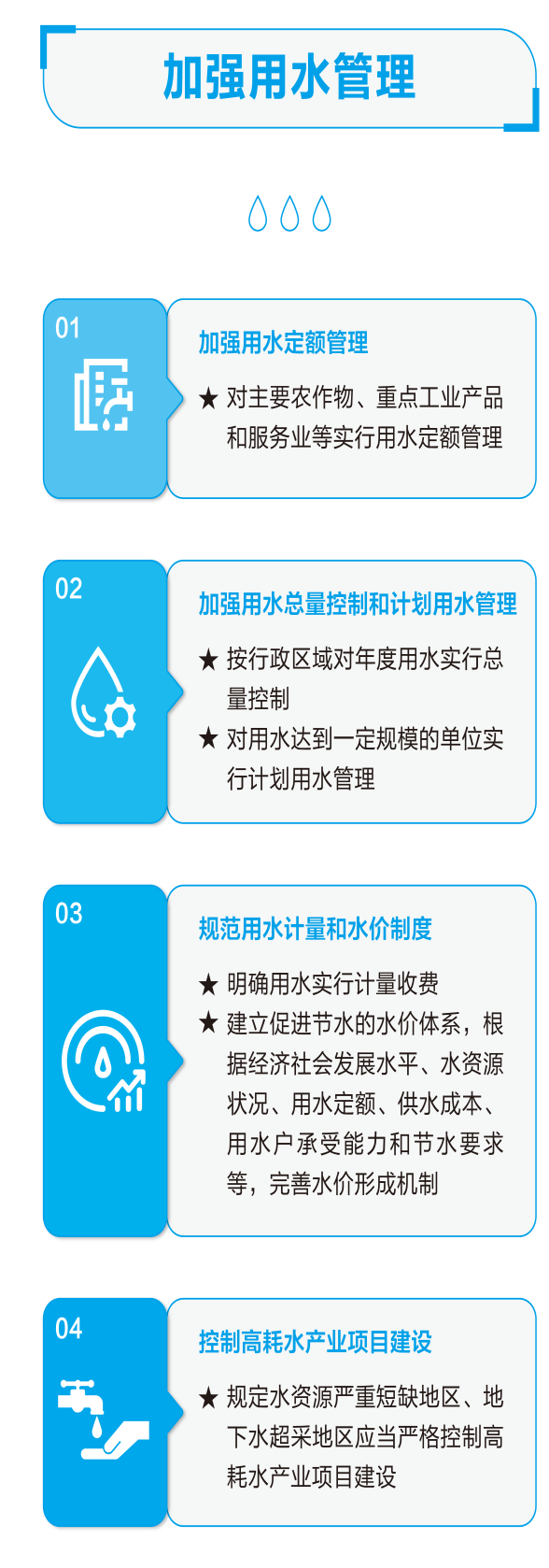 已编辑图片