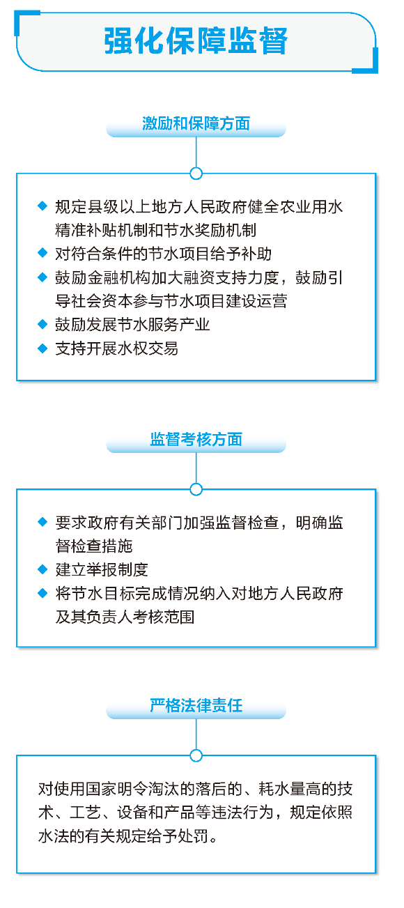 已编辑图片