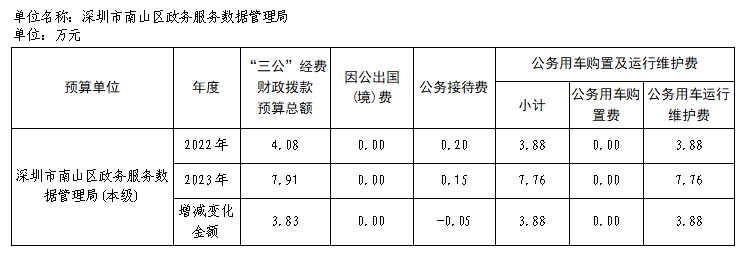 QQ截图20230404145030.png