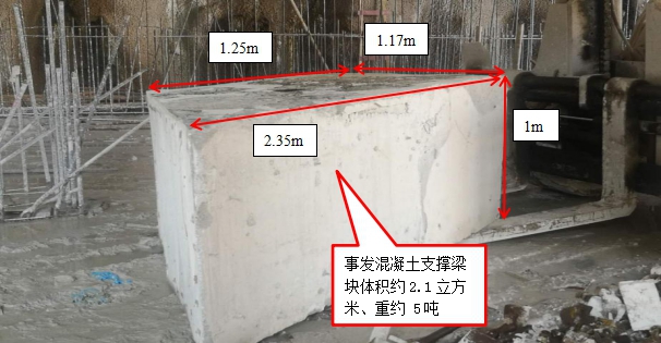 图二  事发混凝土支撑梁块.jpg
