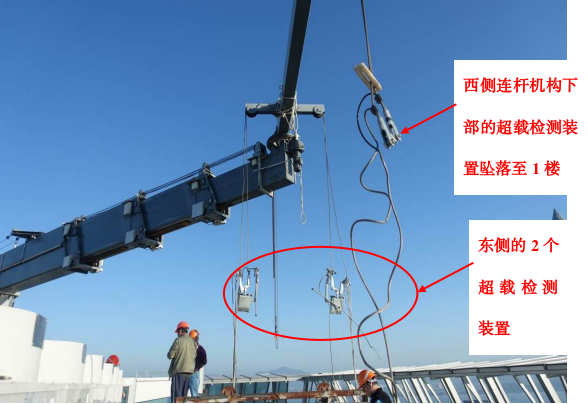 图7：擦窗机的旋转吊杆部分.png