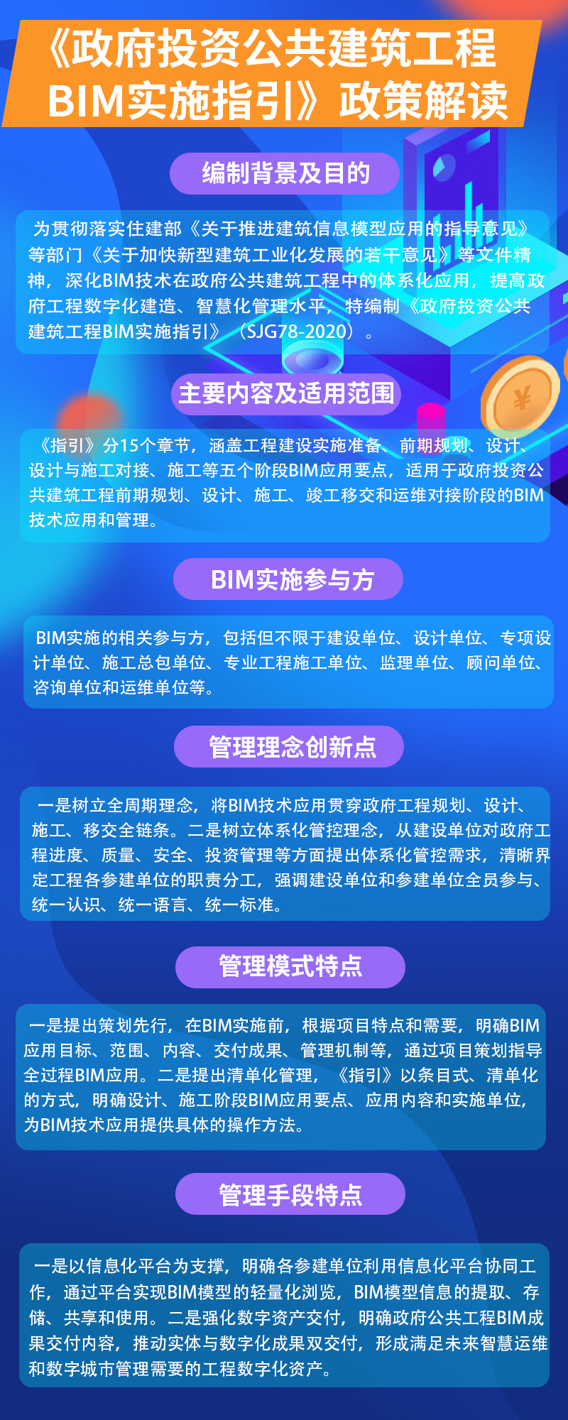 (图解)政府投资公共建筑工程BIM实施指引.jpg