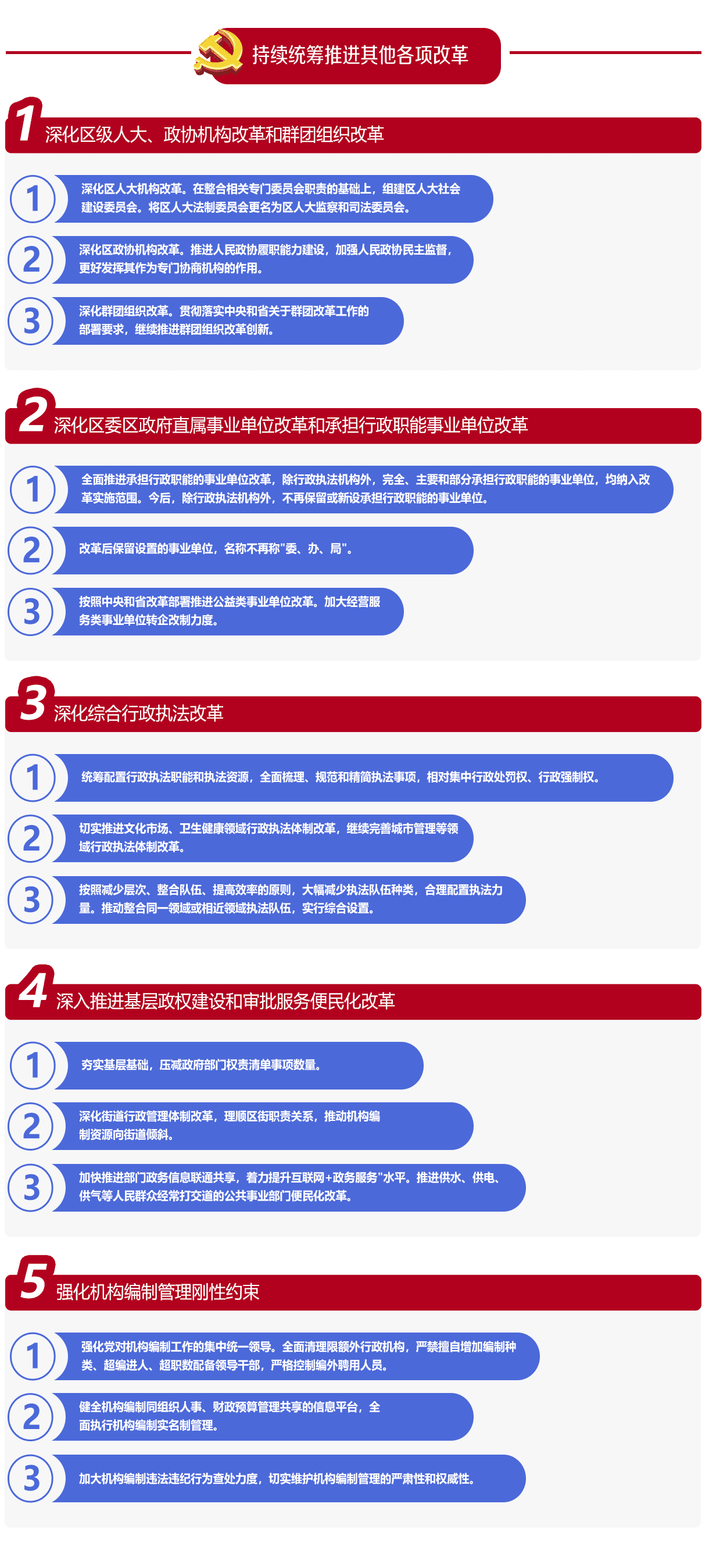 持续统筹推进其它各项改革1深化区级人大、政协机构改革和群团组织改革2.深化区委区政府直属事业单位改革和承担行政职能事业单位改革3.深化综合行政执法改革4.深入推进基层政权建设和审批服务便民化改革5.强化机构编制管理刚性约束