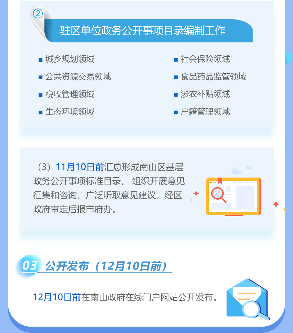 全面推进基层政务公开标准化规范化图文解读