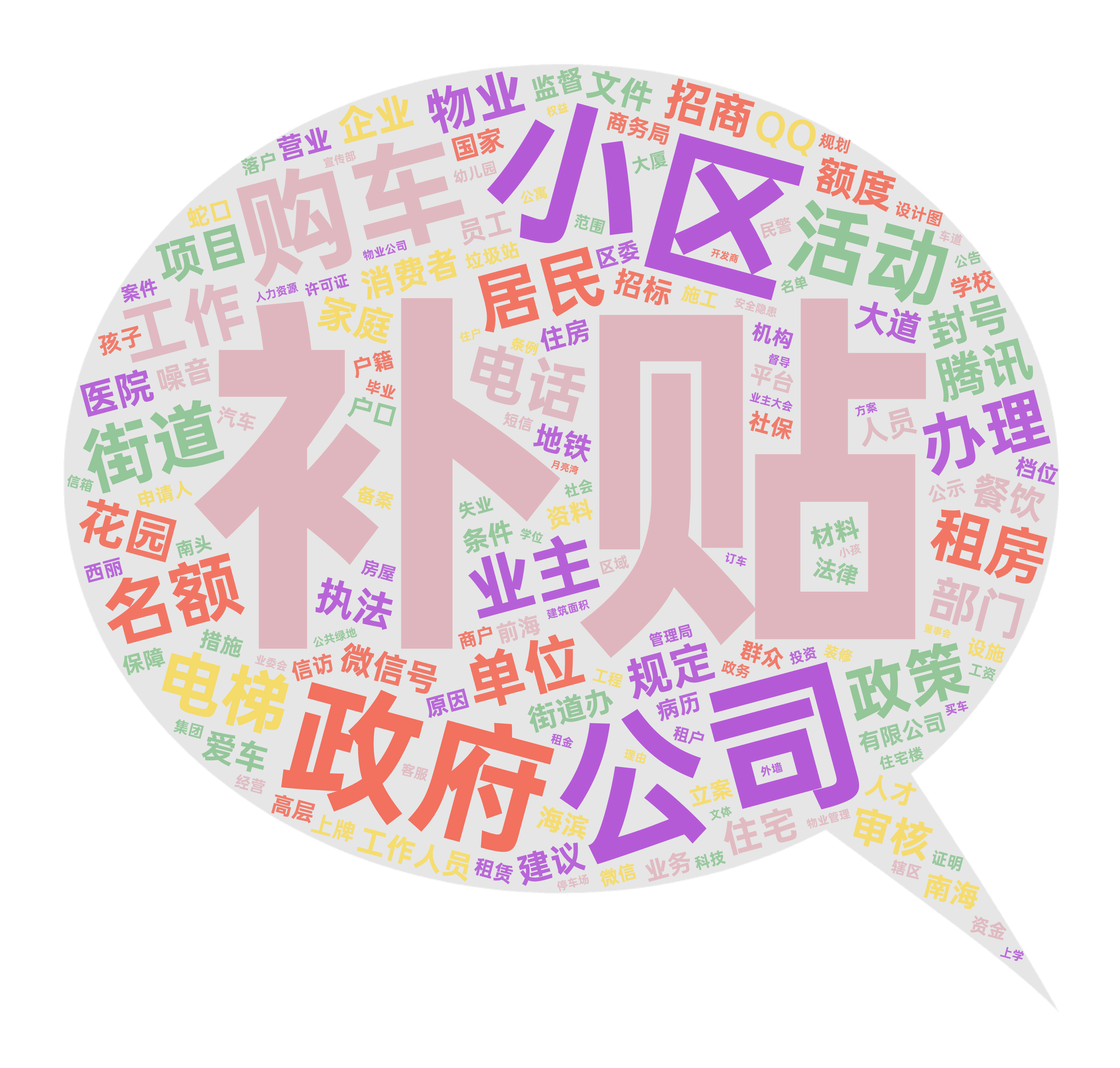 第四季度