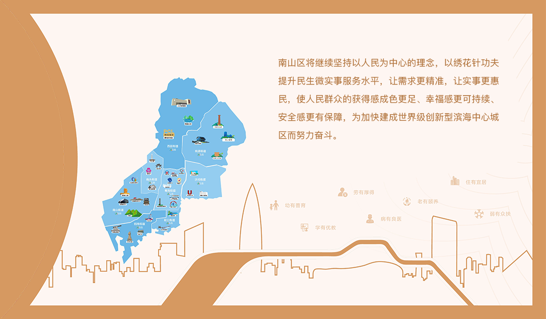 南山区将继续坚持以人民为中心的发展思想,以绣花针功夫提升民生微实事服务水平,让需求更精准,让实事更惠民,使人民群众的获得感成色更足、幸福感更可持续、安全感更有保障,为加快建成世界级创新型滨海中心城区而努力奋斗。